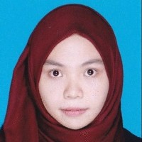 Nur Syazwani Abdul Majid