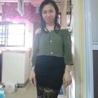Fei Anne Hilario