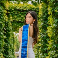 Anh Hoang