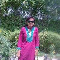 Sonia Rajput