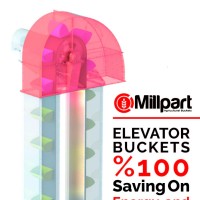 Millpart Elevator Buckets