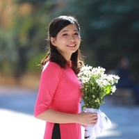 Thảo Anh