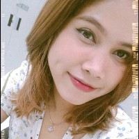 Su Su Thank Kyaw