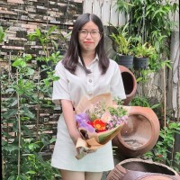 Huynh Nha Uyen
