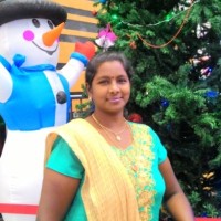 Malavika V