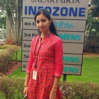 Sahana M S