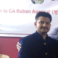Ca Rohan Rajesh Agarwal