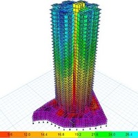 Abdul Asad  AMASCE, AMSEI, C.Eng