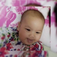 Ko Htay Win Ko Htay Win