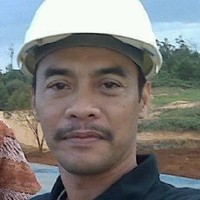 sholahuddin muhammad