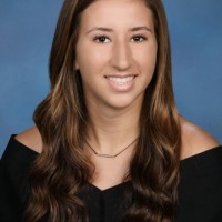 Isabella Buono