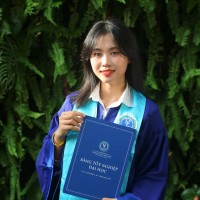 Nguyễn Thị Thảo Uyên
