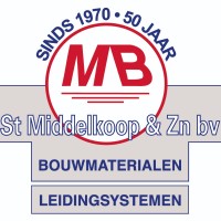 Henk Middelkoop