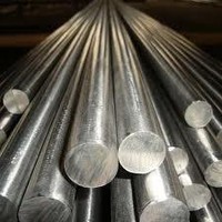 Forte Metals
