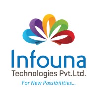 Infouna Technologies Pvt. Ltd.