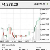 Bassem Talaat Tawfik