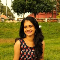 Gopika B Kurup