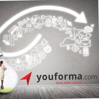 Youforma Make Better Choices