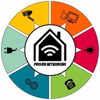 Proven Solutions