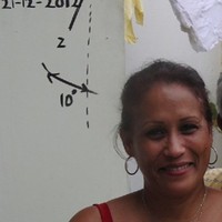 Fanny O'Niel