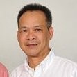 Kieu Bui