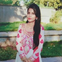 Harshitha M K