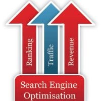 Vijay Kumar | SEO | SMO Expert
