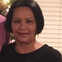 Ana Castro