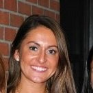 Lauren Allen