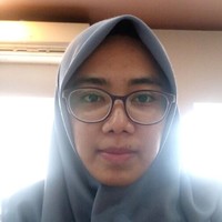 Rabiah Al Adawiyah Anwar