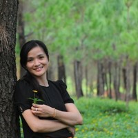 Ho Dac Quynh Anh