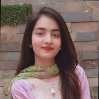 Aqsa Chaudary