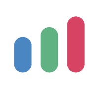 TechBI RRHH Analytics