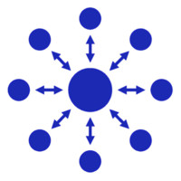 acomsis solutions