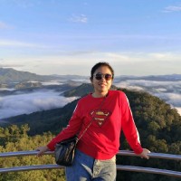Phasita Thansakul
