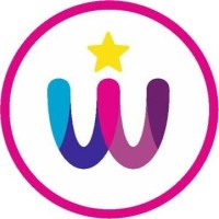 WONDER BRANDING