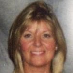 Ann Lewis