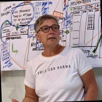 Helle Friis