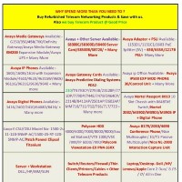 AB Solutions India