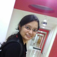 Shwetha CS