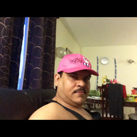 raman karwal