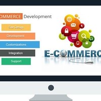 Cloud-Media-Web -Development-com