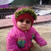 Rakesh Tyagi Kumar