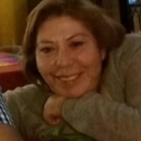 Alba Rafaela Gutierrez