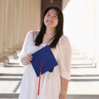 Jina Kim, Mph
