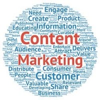 Marketing Content