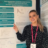 Hana Beswick-Jones