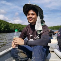 Mohamad Saiful Imran Sahari