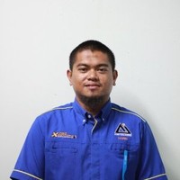 Mohd Hairin Mohd Miskam