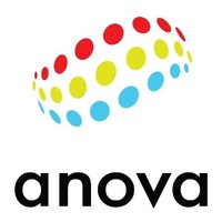 Anova Group